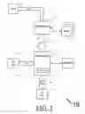 Fig. 02 - Emulating a line-based interrupt transaction in response to a message signaled interrupt