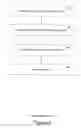 Fig. 06 - Method and system for data structure management
