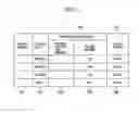 Fig. 07 - Data replication in a storage system
