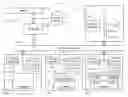 Fig. 01 - Cache hierarchy with bounds on levels accessed