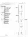 Fig. 08 - Efficient Memory Allocation Across Multiple Accessing Systems