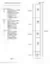 Fig. 09 - Efficient Memory Allocation Across Multiple Accessing Systems