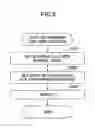 Fig. 10 - Information processing apparatus, information processing method, and computer-readable recording medium having an information processing program