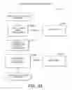 Fig. 99 - TRUSTED AND SECURE TECHNIQUES FOR ITEM DELIVERY AND EXECUTION