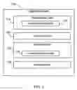 Fig. 02 - Delivering content in digital postal envelope