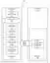 Fig. 01 - System and method for handling cross-platform system call in a hybrid system