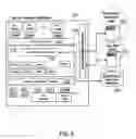 Fig. 06 - STORAGE COMMUNITIES OF INTEREST USING CRYPTOGRAPHIC SPLITTING