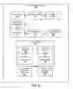 Fig. 07 - STORAGE COMMUNITIES OF INTEREST USING CRYPTOGRAPHIC SPLITTING