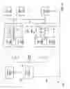Fig. 12 - STORAGE COMMUNITIES OF INTEREST USING CRYPTOGRAPHIC SPLITTING
