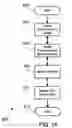 Fig. 14 - STORAGE COMMUNITIES OF INTEREST USING CRYPTOGRAPHIC SPLITTING