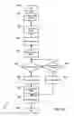 Fig. 15 - STORAGE COMMUNITIES OF INTEREST USING CRYPTOGRAPHIC SPLITTING