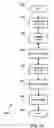 Fig. 16 - STORAGE COMMUNITIES OF INTEREST USING CRYPTOGRAPHIC SPLITTING