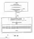 Fig. 20 - STORAGE COMMUNITIES OF INTEREST USING CRYPTOGRAPHIC SPLITTING