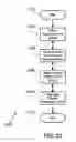 Fig. 23 - STORAGE COMMUNITIES OF INTEREST USING CRYPTOGRAPHIC SPLITTING