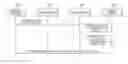 Fig. 01 - HOME NETWORK SYSTEM