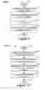 Fig. 07 - System, method, and computer-readable medium for cryptographic key rotation in a database system