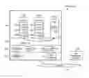 Fig. 01 - Associating a signing key with a software component of a computing platform