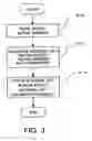 Fig. 04 - Data security in an information processing device