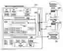 Fig. 01 - SECURE NETWORK ATTACHED STORAGE DEVICE USING CRYPTOGRAPHIC SETTINGS