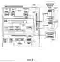Fig. 06 - SECURE NETWORK ATTACHED STORAGE DEVICE USING CRYPTOGRAPHIC SETTINGS