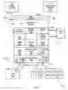 Fig. 08 - SECURE NETWORK ATTACHED STORAGE DEVICE USING CRYPTOGRAPHIC SETTINGS