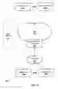 Fig. 19 - SECURE NETWORK ATTACHED STORAGE DEVICE USING CRYPTOGRAPHIC SETTINGS