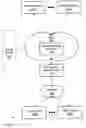 Fig. 01 - VIRTUAL TAPE BACKUP ARRANGEMENT USING CRYPTOGRAPHICALLY SPLIT STORAGE