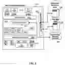 Fig. 06 - VIRTUAL TAPE BACKUP ARRANGEMENT USING CRYPTOGRAPHICALLY SPLIT STORAGE