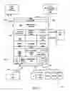 Fig. 08 - RETRIEVAL OF CRYPTOGRAPHICALLY-SPLIT DATA BLOCKS FROM FASTEST-RESPONDING STORAGE DEVICES