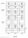 Fig. 13 - RETRIEVAL OF CRYPTOGRAPHICALLY-SPLIT DATA BLOCKS FROM FASTEST-RESPONDING STORAGE DEVICES