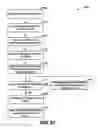 Fig. 21 - RETRIEVAL OF CRYPTOGRAPHICALLY-SPLIT DATA BLOCKS FROM FASTEST-RESPONDING STORAGE DEVICES