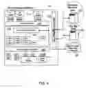 Fig. 06 - STORAGE OF CRYPTOGRAPHICALLY-SPLIT DATA BLOCKS AT GEOGRAPHICALLY-SEPARATED LOCATIONS