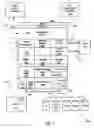 Fig. 08 - STORAGE OF CRYPTOGRAPHICALLY-SPLIT DATA BLOCKS AT GEOGRAPHICALLY-SEPARATED LOCATIONS