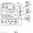 Fig. 06 - STORAGE COMMUNITIES OF INTEREST USING CRYPTOGRAPHIC SPLITTING