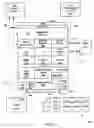 Fig. 08 - STORAGE COMMUNITIES OF INTEREST USING CRYPTOGRAPHIC SPLITTING