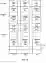 Fig. 13 - STORAGE COMMUNITIES OF INTEREST USING CRYPTOGRAPHIC SPLITTING