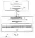 Fig. 20 - STORAGE COMMUNITIES OF INTEREST USING CRYPTOGRAPHIC SPLITTING