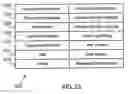 Fig. 22 - STORAGE COMMUNITIES OF INTEREST USING CRYPTOGRAPHIC SPLITTING