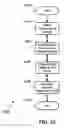 Fig. 23 - STORAGE COMMUNITIES OF INTEREST USING CRYPTOGRAPHIC SPLITTING