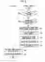 Fig. 06 - Method and system of controlling power supply of an information processing device including load information