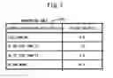 Fig. 08 - Method and system of controlling power supply of an information processing device including load information