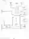 Fig. 03 - Reporting flash memory operating voltages