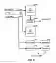Fig. 04 - SYSTEMS AND METHODS FOR IMPLEMENTING STANDBY FUNCTIONALITY USING FIELD PROGRAMMABLE GATE ARRAYS