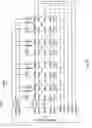 Fig. 03 - Error detection method and a system including one or more memory devices