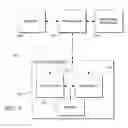 Fig. 07 - System and Method of Accelerating Document Processing
