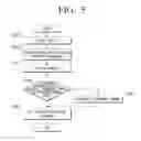 Fig. 06 - METHOD TO CHANGE THUMBNAIL AND PRINTING CONTROL APPARATUS