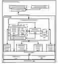 Fig. 01 - Methods, Systems, And Computer Program Products For Presenting A Map In Correspondence With A Presented Resource