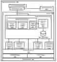 Fig. 01 - Methods, Systems, And Computer Program Products For Synchronizing Second Level Resources With First Level Resources Of A Multi-Level Navigation History