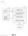 Fig. 02 - CONVERSATION BUBBLES INCLUDING VISUAL CUES FOR THREADED MESSAGING APPLICATIONS