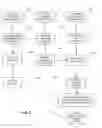Fig. 06 - COMMON STYLE SHEETS FOR COMPILED AND SCRIPTING LANGUAGE APPLICATIONS